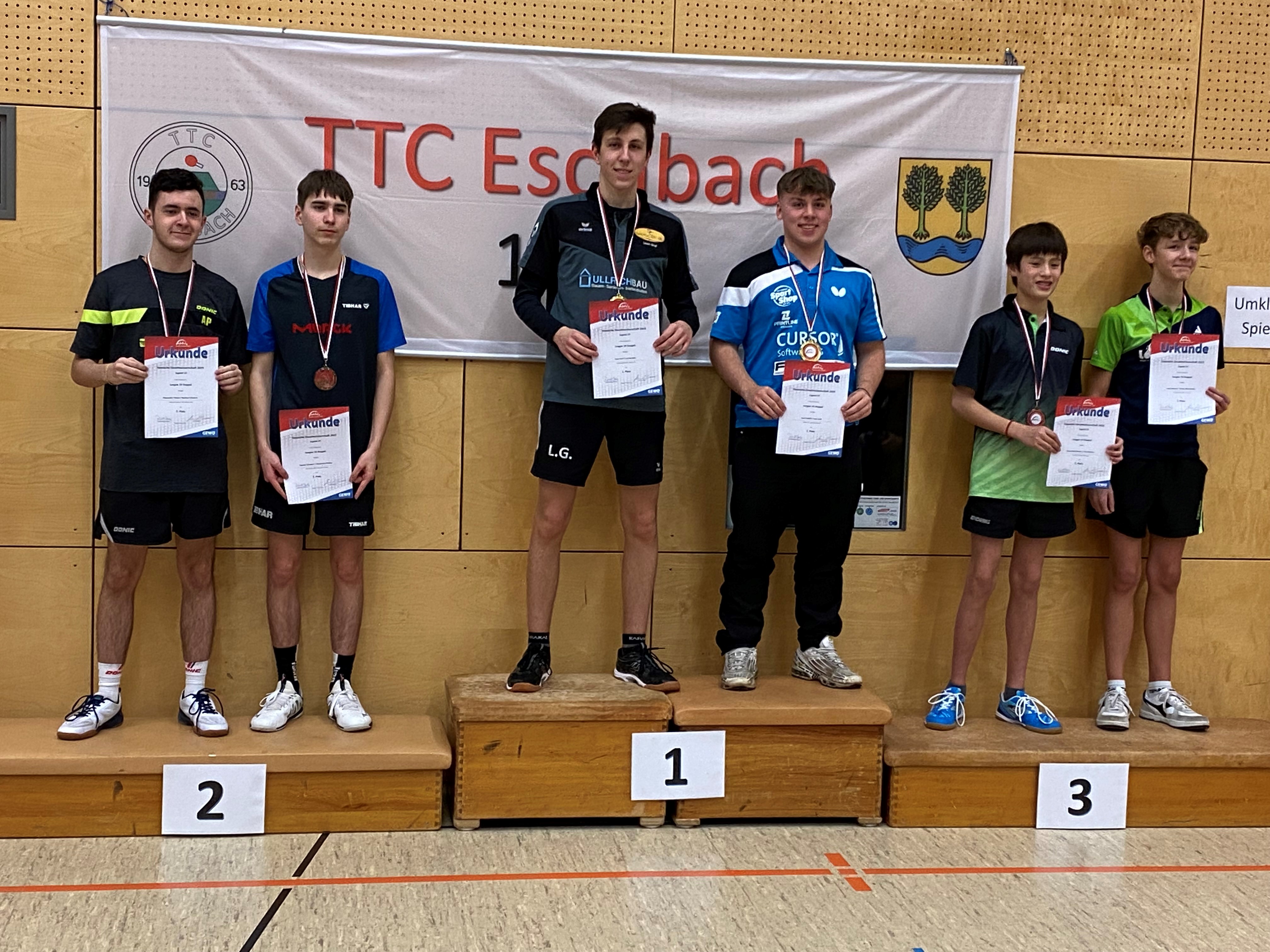 Graf leon Hessische Usingen